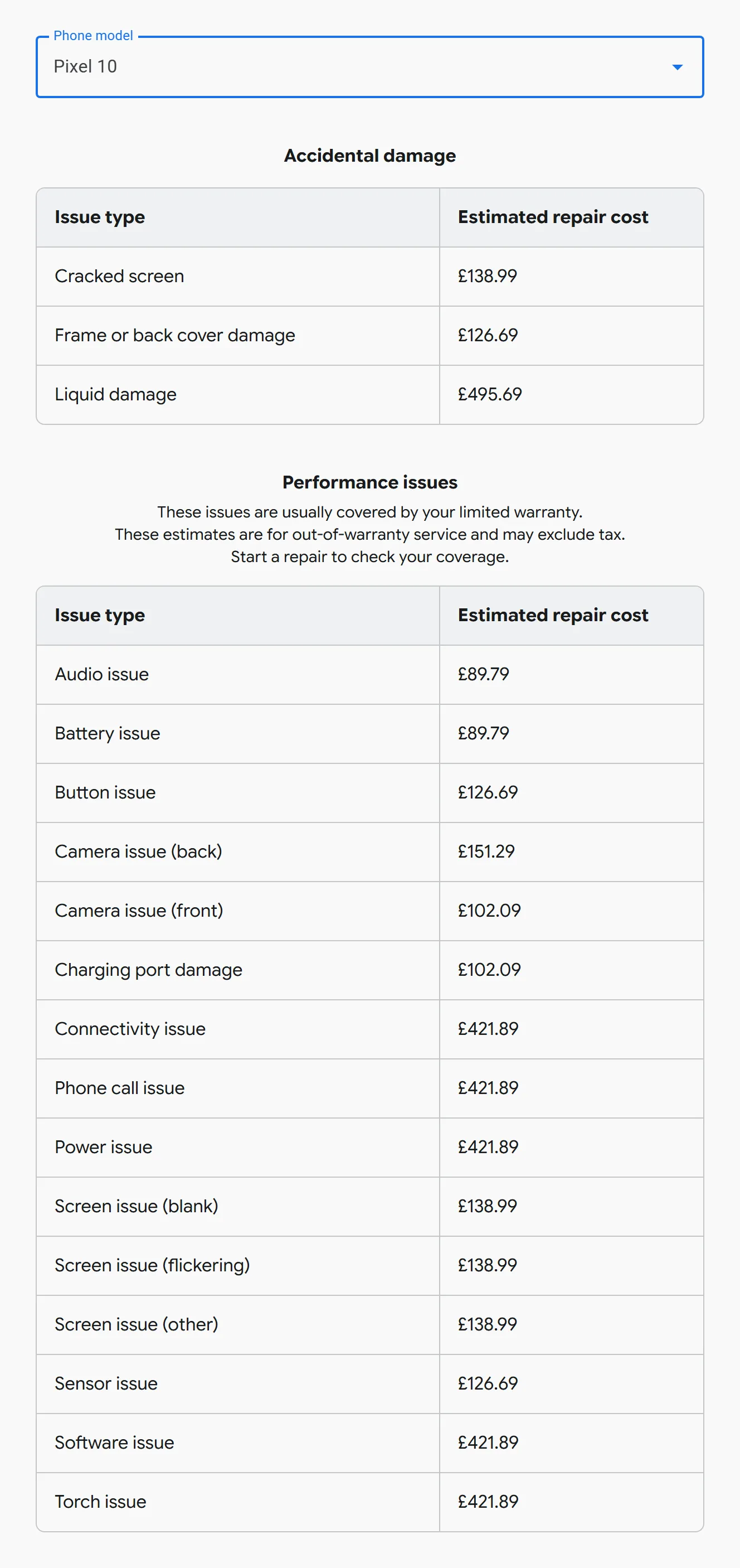 Google's repair price table