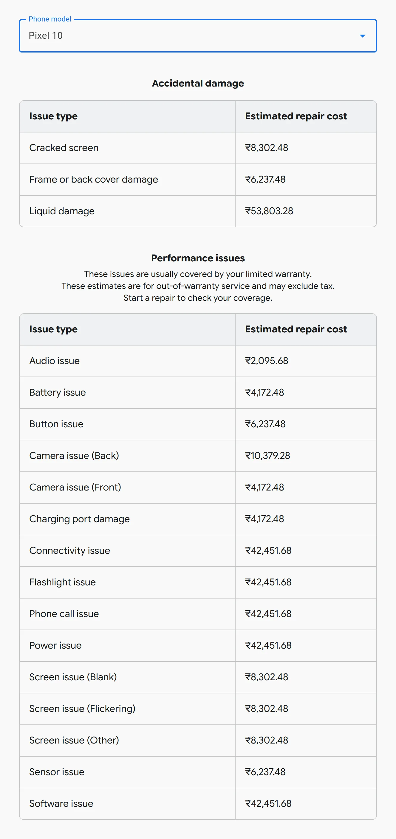 Google's repair price table