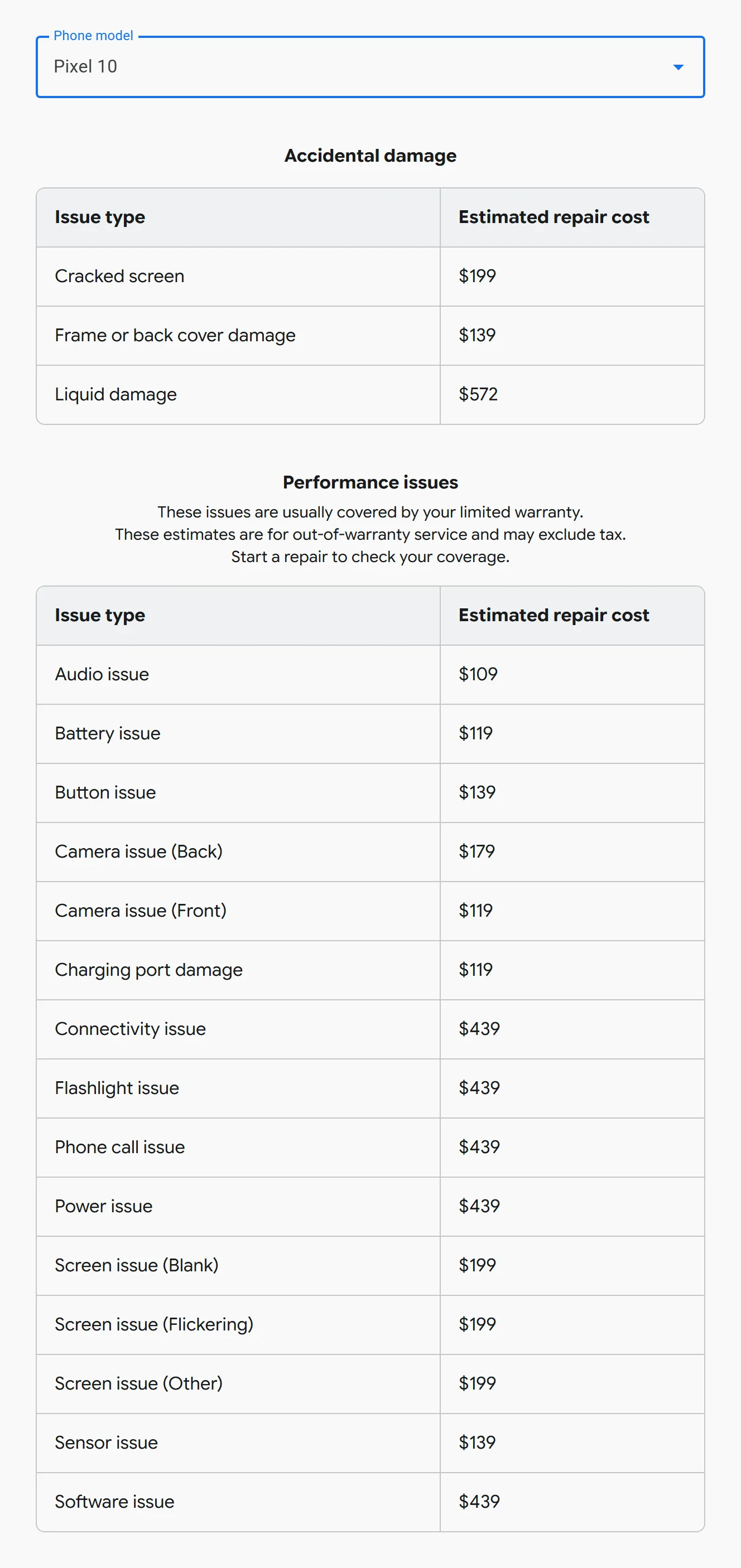 Google's repair price table